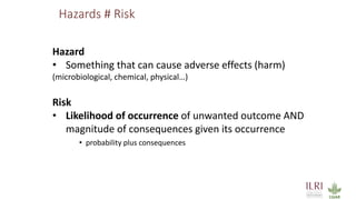 Use of risk assessment for food safety management with an integrated One Health approach