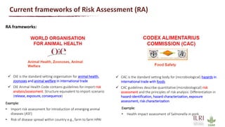 Use of risk assessment for food safety management with an integrated One Health approach