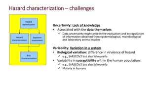 Use of risk assessment for food safety management with an integrated One Health approach