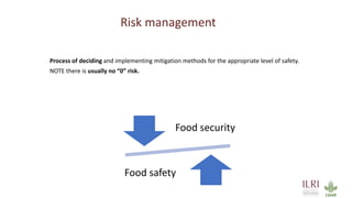 Use of risk assessment for food safety management with an integrated One Health approach