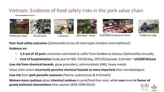 Vietnam: Evidence of food safety risks in the pork value chain
Poor food safety outcomes (Salmonella) across all retail ty...