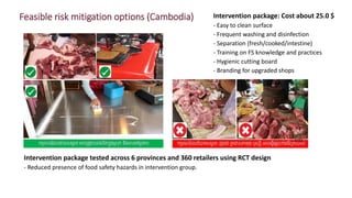 Use of risk assessment for food safety management with an integrated One Health approach