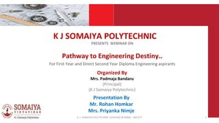 K J SOMAIYA POLYTECHNIC
PRESENTS WEBINAR ON
Pathway to Engineering Destiny..
For First Year and Direct Second Year Diploma Engineering aspirantS
Organized By
Mrs. Padmaja Bandaru
(Principal)
(K J Somaiya Polytechnic)
1
K. J. SOMAIYA POLYTECHNIC VIDVIHAR MUMBAI - 400 077
Presentation By
Mr. Rohan Homkar
Mrs. Priyanka Nimje
 