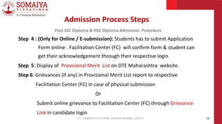 Step 4 : (Only for Online / E-submission): Students has to submit Application
Form online . Facilitation Center (FC) will confirm form & student can
get their acknowledgement through their respective login
Step 5: Display of Provisional Merit List on DTE Maharashtra website.
Step 6: Grievances (if any) in Provisional Merit List report to respective
Facilitation Center (FC) in case of physical submission
Or
Submit online grievance to Facilitation Center (FC) through Grievance
Link in candidate login
18
Admission Process Steps
Post SSC Diploma & HSC Diploma Admission Procedure
K. J. SOMAIYA POLYTECHNIC VIDVIHAR MUMBAI - 400 077
 