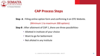 Step A : Filling online option form and confirming it on DTE Website.
(Minimum 1 to maximum 300 options)
Step B : After allotment of CAP 1 ,there are three possibilities-
• Allotted in institute of your choice
• Want to go for betterment
• Not alloted in any institute
21
CAP Process Steps
K. J. SOMAIYA POLYTECHNIC VIDVIHAR MUMBAI - 400 077
 