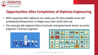 • Skills acquired after diploma can make you fit and suitable to be self
employed,entrepreneur or begin your own small start up.
• You may get job opportunities in private and goverment sector as junior
engineer / trainee engineer
K. J. SOMAIYA POLYTECHNIC VIDVIHAR MUMBAI - 400 077 5
Opportunities After Completion of Diploma Engineering
 