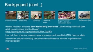 Food safety knowledge, attitudes, practices and trust of pork consumers of Northern Vietnam