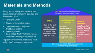 Food safety knowledge, attitudes, practices and trust of pork consumers of Northern Vietnam