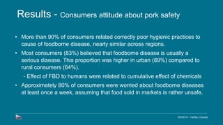 Food safety knowledge, attitudes, practices and trust of pork consumers of Northern Vietnam