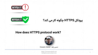 How does HTTPS protocol work?
‫پروتکل‬
HTTPS
‫کند؟‬ ‫می‬ ‫کار‬ ‫چگونه‬
https://hosseinzahed.com
hello@hosseinzahed.com
1
Hossein Zahed ‫زاهد‬ ‫حسین‬
-
 