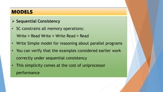 Parallel and distributed Computing | PPT