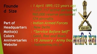 Founde
d Size
: 1 April 1895;123 years ago
: 1,237,117 active personnel
960,000 reserve personnel
174 aircrafts
: Indian Armed Forces
: New Delhi
: “Service Before Self”
: Gold, Red and Black
: 15 January – Army Day
: indianarmy.nic.in
Part of
Headquarters
Motto(s)
Colors
Anniversaries
Website
 