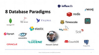 8 Database Paradigms
https://www.youtube.com/@hosseinzahed 1
Hossein Zahed
 