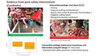 Safer food for traditional markets from a One health perspective