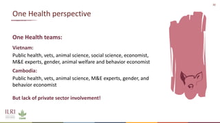 Safer food for traditional markets from a One health perspective