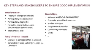 Safer food for traditional markets from a One health perspective