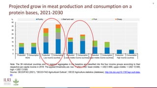 Safer food for traditional markets from a One health perspective