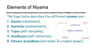Elements of Niyama
The Yoga Sutra describes five different niyamas are:-
1. Saucha (cleanliness),
2. Santosha (contentment...