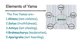 Elements of Yama
The five Yamas are-:
1.Ahimsa (non-violence),
2.Satya (truthfulness),
3.Asteya (not stealing),
4.Brahmach...