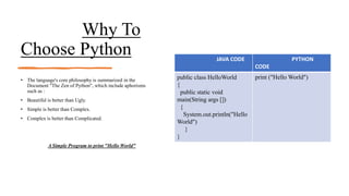 Why To
Choose Python
• The language's core philosophy is summarized in the
Document "The Zen of Python", which include aphorisms
such as :
• Beautiful is better than Ugly.
• Simple is better than Complex.
• Complex is better than Complicated.
A Simple Program to print "Hello World"
JAVA CODE PYTHON
CODE
public class HelloWorld
{
public static void
main(String args [])
{
System.out.println("Hello
World")
}
}
print ("Hello World")
 