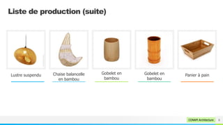 NAME OR LOGO
Liste de production (suite)
Lustre suspendu Chaise balancelle
en bambou
Gobelet en
bambou
Gobelet en
bambou
P...