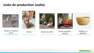 NAME OR LOGO
Liste de production (suite)
Octave, le fauteuil
spiral
Chaise Chaise de jardin Chaise bouteille -
fauteuil
Sa...