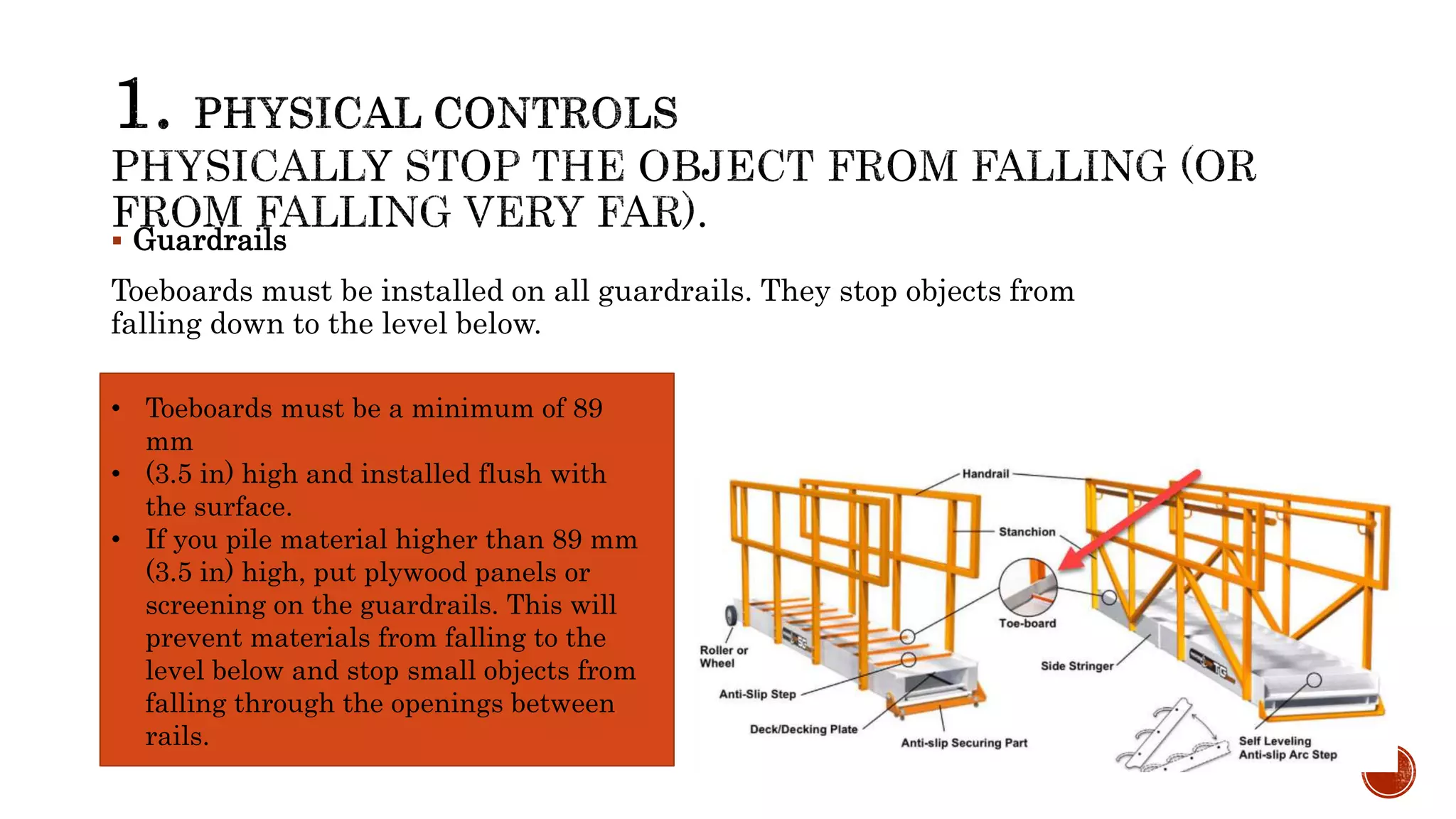 Falling objects hazards pptx