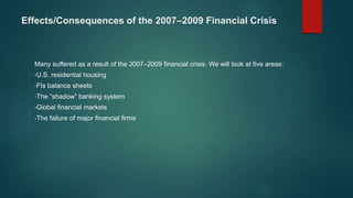 Effects/Consequences of the 2007–2009 Financial Crisis
Many suffered as a result of the 2007–2009 financial crisis. We will look at five areas:
•U.S. residential housing
•FIs balance sheets
•The “shadow” banking system
•Global financial markets
•The failure of major financial firms
 