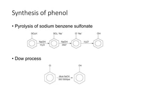 Synthesis of phenol
• Pyrolysis of sodium benzene sulfonate
• Dow process
 