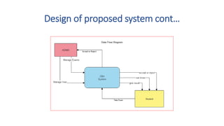 Design of proposed system cont…
 