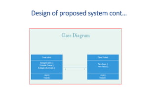 Design of proposed system cont…
 