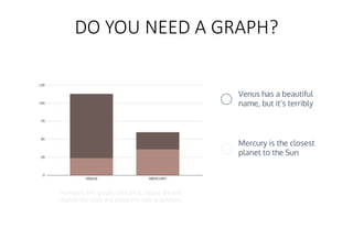 DO YOU NEED A GRAPH?
Venus has a beautiful
name, but it’s terribly
Mercury is the closest
planet to the Sun
To modify this graph, click on it, follow the link,
change the data and paste the new graph here
 