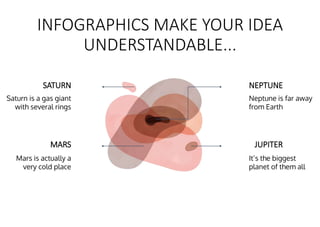 INFOGRAPHICS MAKE YOUR IDEA
UNDERSTANDABLE...
SATURN
Saturn is a gas giant
with several rings
NEPTUNE
Neptune is far away
from Earth
MARS
Mars is actually a
very cold place
JUPITER
It’s the biggest
planet of them all
 
