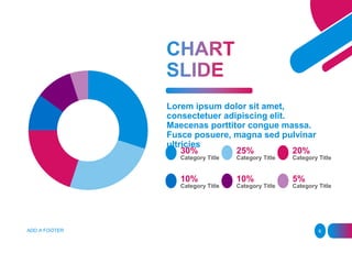 Lorem ipsum dolor sit amet,
consectetuer adipiscing elit.
Maecenas porttitor congue massa.
Fusce posuere, magna sed pulvinar
ultricies
30%
Category Title
25%
Category Title
20%
Category Title
10%
Category Title
10%
Category Title
5%
Category Title
ADD A FOOTER 6
 
