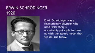 Historical development of the atom | PPTX