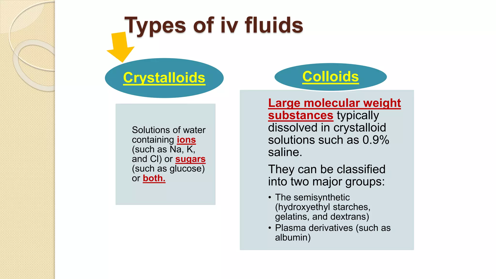 Basics of fluid therapy | PPTX