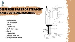 STRAIGHT KNIFE CUTTING MACHINE SPME | PDF