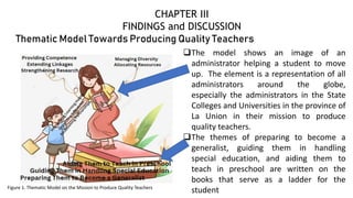 Thematic Model Towards Producing Quality Teachers
CHAPTER III
FINDINGS and DISCUSSION
Figure 1. Thematic Model on the Mission to Produce Quality Teachers
The model shows an image of an
administrator helping a student to move
up. The element is a representation of all
administrators around the globe,
especially the administrators in the State
Colleges and Universities in the province of
La Union in their mission to produce
quality teachers.
The themes of preparing to become a
generalist, guiding them in handling
special education, and aiding them to
teach in preschool are written on the
books that serve as a ladder for the
student
 