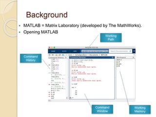 Background
 MATLAB = Matrix Laboratory (developed by The MathWorks).
 Opening MATLAB
Working
Memory
Command
History
Command
Window
Working
Path
 