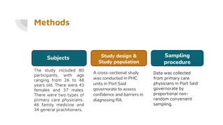 Methods
The study included 80
participants, with age
ranging from 26 to 48
years old. There were 43
females and 37 males.
There were two types of
primary care physicians:
46 family medicine and
34 general practitioners.
A cross-sectional study
was conducted in PHC
units in Port Said
governorate to assess
confidence and barriers in
diagnosing RA.
Data was collected
from primary care
physicians in Port Said
governorate by
proportional non-
random convenient
sampling.
Subjects Study design &
Study population
Sampling
procedure
 