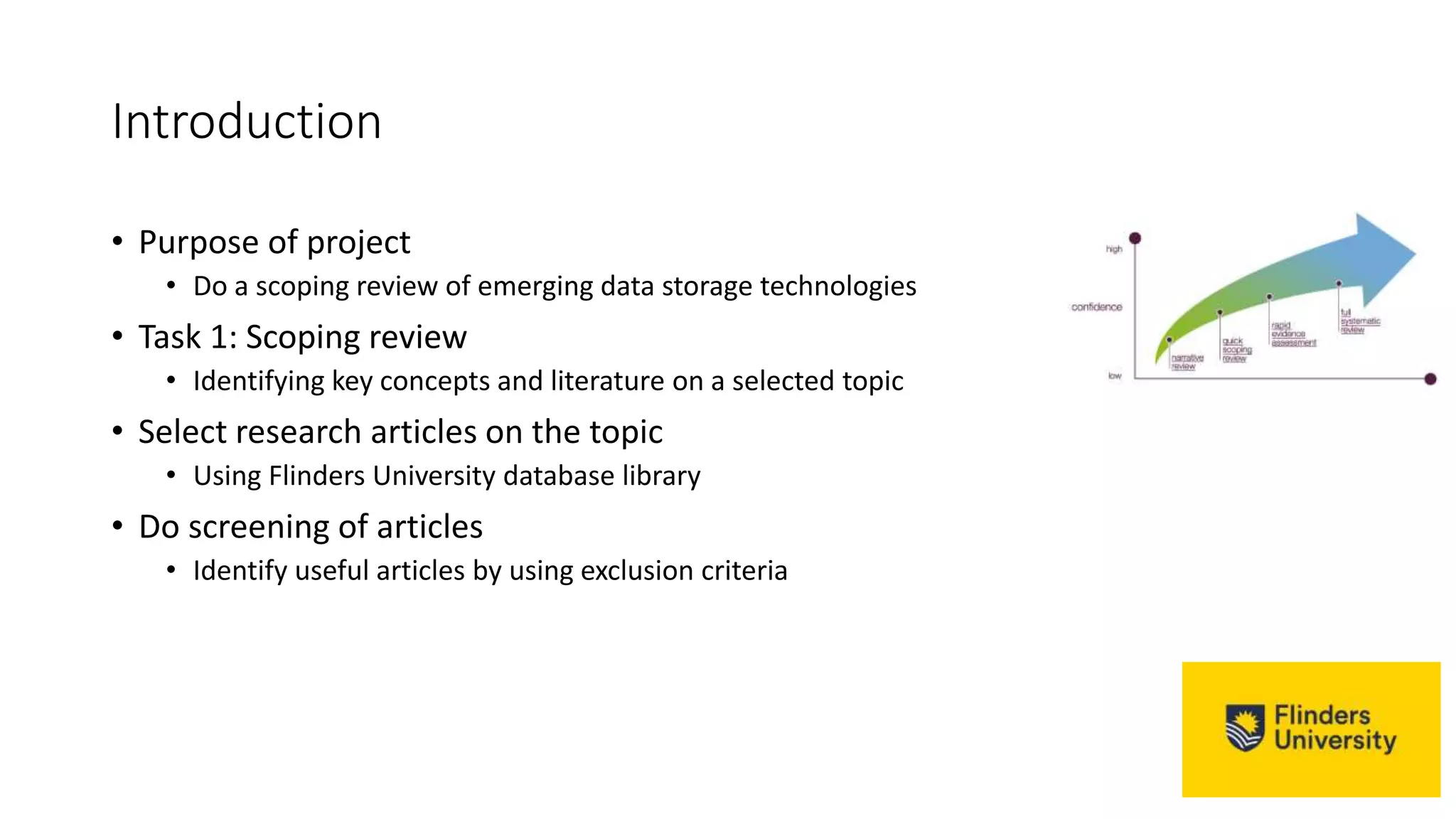 Introduction
• Purpose of project
• Do a scoping review of emerging data storage technologies
• Task 1: Scoping review
• Identifying key concepts and literature on a selected topic
• Select research articles on the topic
• Using Flinders University database library
• Do screening of articles
• Identify useful articles by using exclusion criteria
 