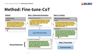 Method: Fine-tune-CoT
Large Language Models Are Reasoning Teachers
Original Sample
Question
A pet store had 56 puppies. In one
day they sold 24 of them and put the
rest into cages with 4 in each cage.
How many cages did they use?
Answer
.8.
Prompt (Zero-shot-CoT)
Q: A pet store had 56 puppies. In one day
they sold 24 of them and put the rest into
cages with 4 in each cage. How many
cages did they use?
A: Let’s think step by step.
Completion (Generated)
The store started with 56 puppies. 24 of
them were sold, so that means that there
are now 32 puppies left. Since there are 4
puppies in each cage, that means that the
store now has .8 cages.
Step 1. Reasoning Generation
Large 175B Teacher Model
Step 2. Curation
Small Student Model
Prompt
A pet store had 56 puppies. In one day
they sold 24 of them and put the rest into
cages with 4 in each cage. How many
cages did they use? ###
Completion
The store started with 56 puppies. 24 of
them were sold, so that means that there
are now 32 puppies left. Since there are
4 puppies in each cage, that means that
the store now has 8 cages.
--> 8 END
Reasoning Sample (Curated)
Dataset
Step 3. Fine-tuning
{
Diverse Reasoning
 
