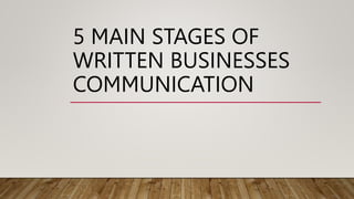5 MAIN STAGES OF
WRITTEN BUSINESSES
COMMUNICATION
 