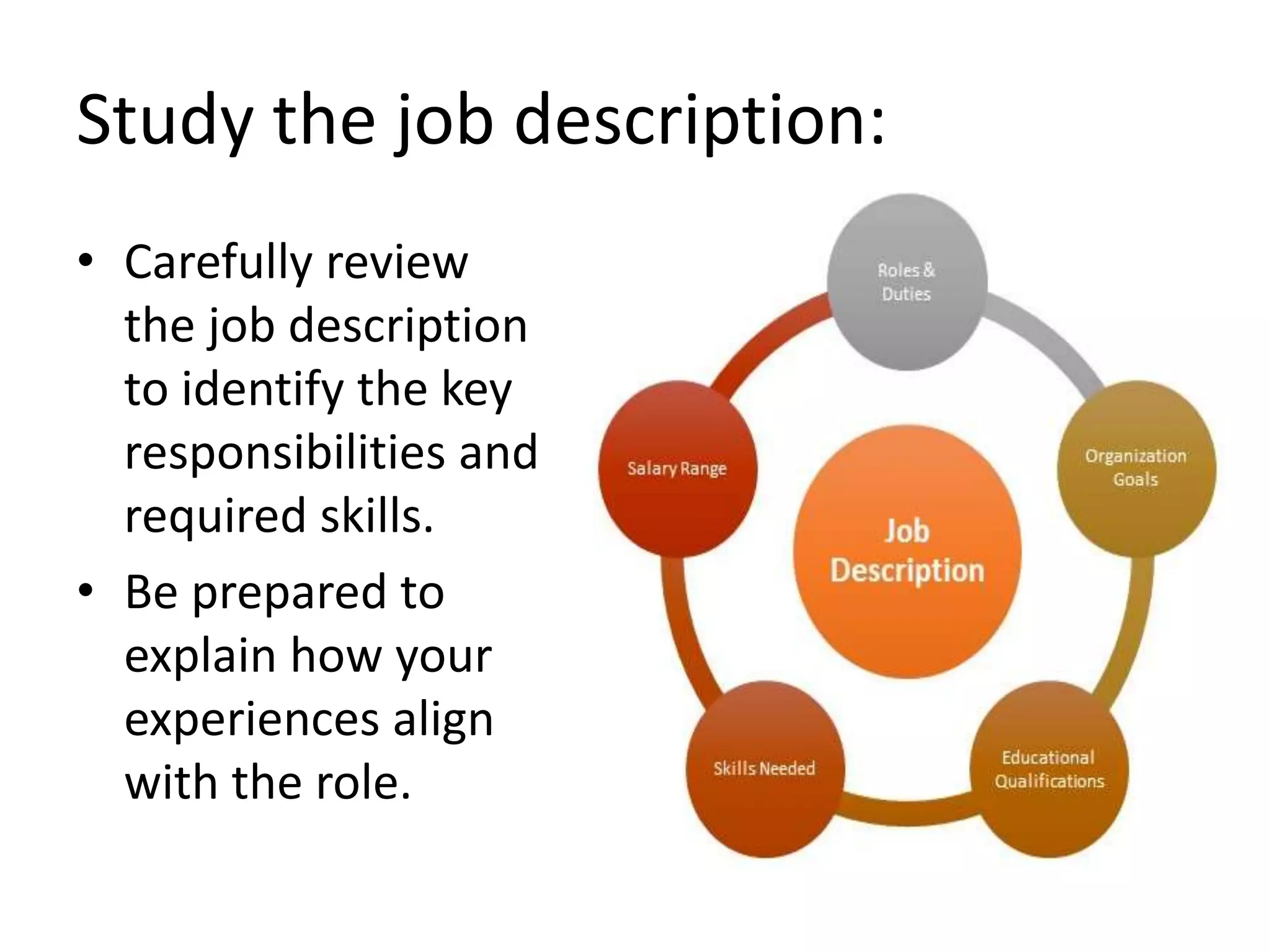Study the job description:
• Carefully review
the job description
to identify the key
responsibilities and
required skills.
• Be prepared to
explain how your
experiences align
with the role.
 