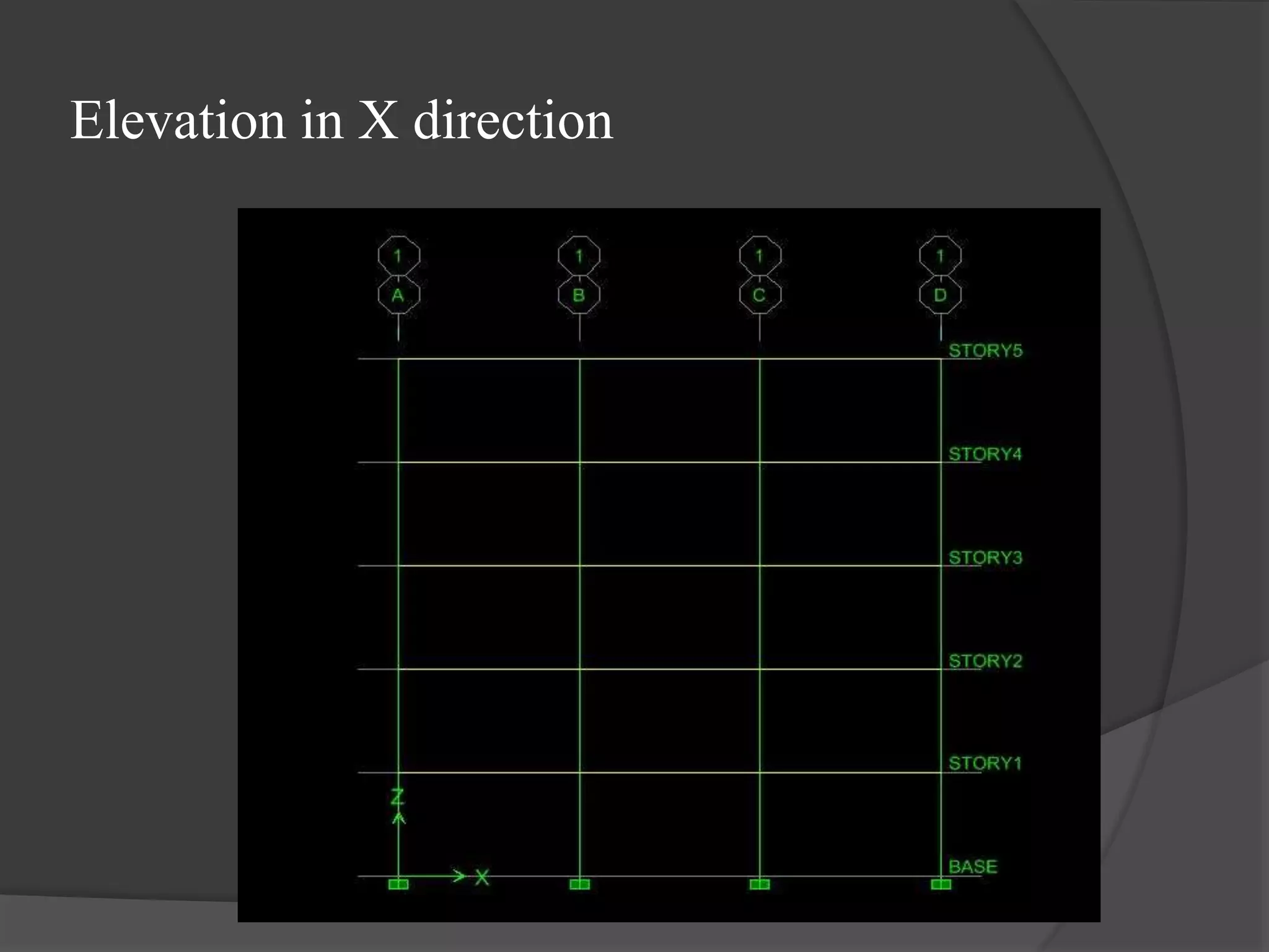 Elevation in X direction
 