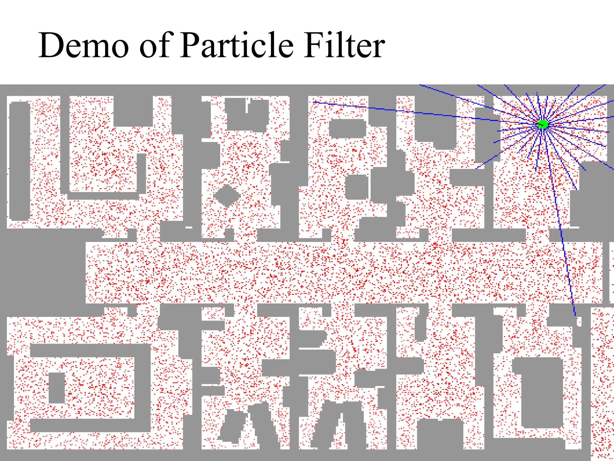 Carnegie Mellon University
December 8, 2000
Demo of Particle Filter
 