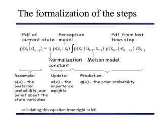 The formalization of the steps
calculating this equation from right to left
 