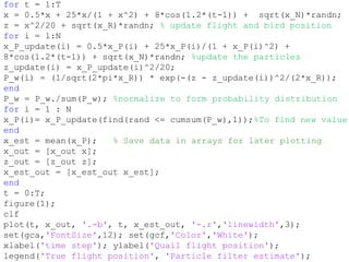 Carnegie Mellon University
December 8, 2000
for t = 1:T
x = 0.5*x + 25*x/(1 + x^2) + 8*cos(1.2*(t-1)) + sqrt(x_N)*randn;
z = x^2/20 + sqrt(x_R)*randn; % update flight and bird position
for i = 1:N
x_P_update(i) = 0.5*x_P(i) + 25*x_P(i)/(1 + x_P(i)^2) +
8*cos(1.2*(t-1)) + sqrt(x_N)*randn; %update the particles
z_update(i) = x_P_update(i)^2/20;
P_w(i) = (1/sqrt(2*pi*x_R)) * exp(-(z - z_update(i))^2/(2*x_R));
end
P_w = P_w./sum(P_w); %normalize to form probability distribution
for i = 1 : N
x_P(i)= x_P_update(find(rand <= cumsum(P_w),1));%To find new value
end
x_est = mean(x_P); % Save data in arrays for later plotting
x_out = [x_out x];
z_out = [z_out z];
x_est_out = [x_est_out x_est];
end
t = 0:T;
figure(1);
clf
plot(t, x_out, '.-b', t, x_est_out, '-.r','linewidth',3);
set(gca,'FontSize',12); set(gcf,'Color','White');
xlabel('time step'); ylabel('Quail flight position');
legend('True flight position', 'Particle filter estimate');
 