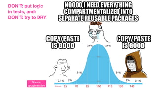 DON’T: put logic
in tests, and:
DON’T: try to DRY
Source:
grugbrain.dev
 