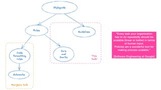 "Every task your organization
has to do repeatedly should be
scalable (linear or better) in terms
of human input.
Policies are a wonderful tool for
making process scalable."
[Software Engineering at Google]
 